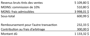 ARB 19030 CHART FRENCH